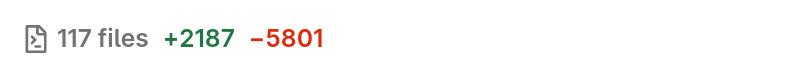 Change summary: 117 files changed, 2187 lines added and 5801 lines removed
