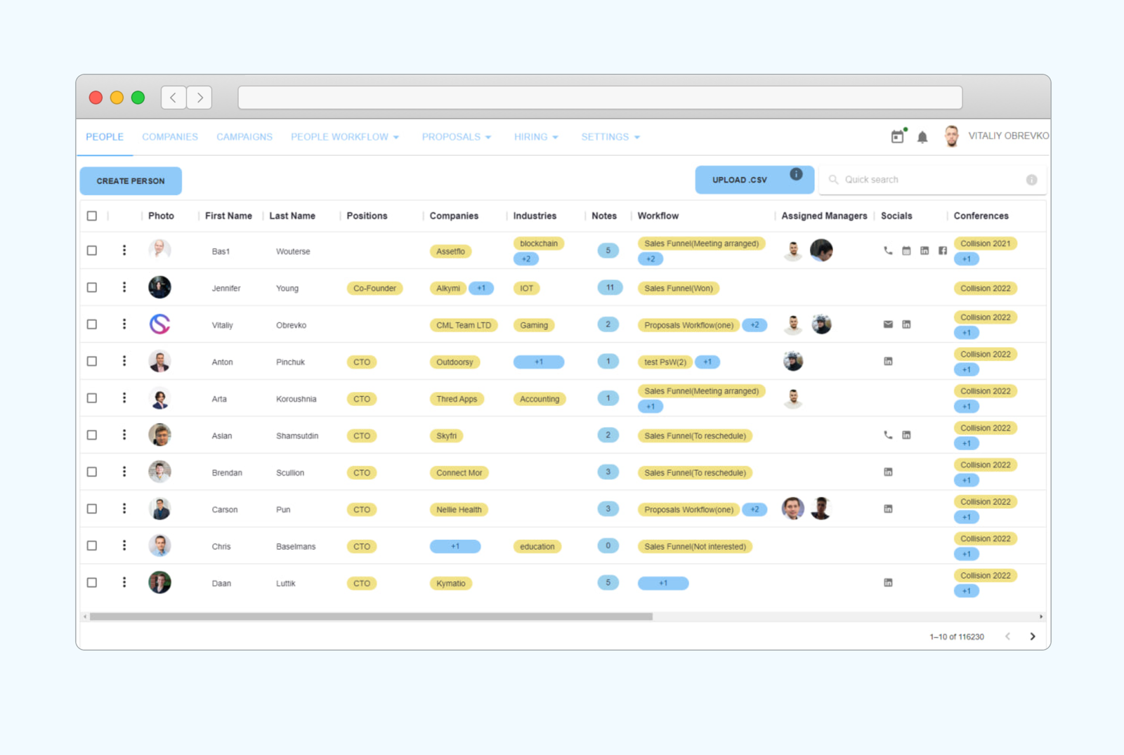 Persona People table in a browser, listing contacts with positions, companies, industries, workflow stage and managers