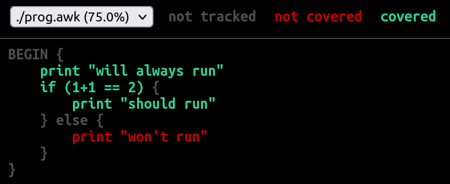 A GoAWK coverage report for prog.awk: the statements of the BEGIN block and its if branch are green (covered), the else branch print is red (not covered)